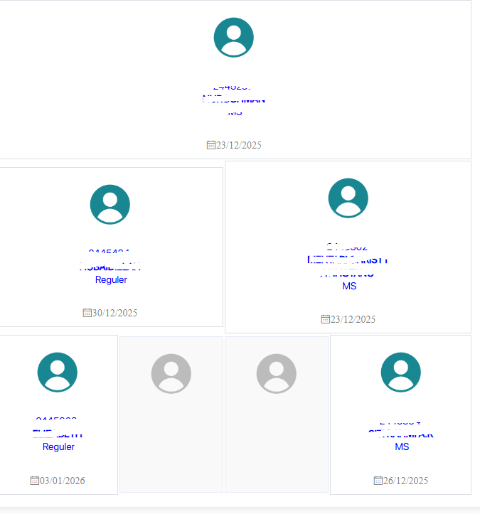 Pohon Jaringan Distributor HWI